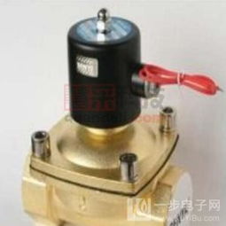1.5寸电磁阀的应用与技术解析